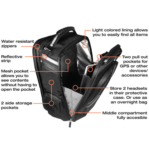 MyGoFlight iPad Flight Bag PLC Pro