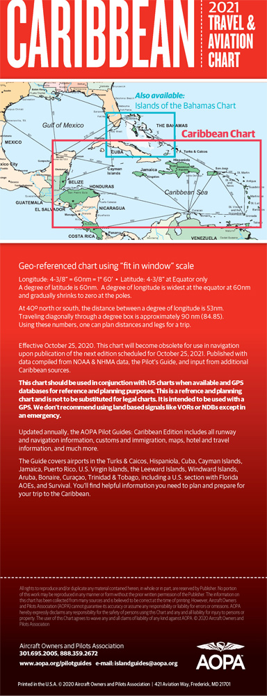 Color WAC Scale VFR Chart for the Caribbean