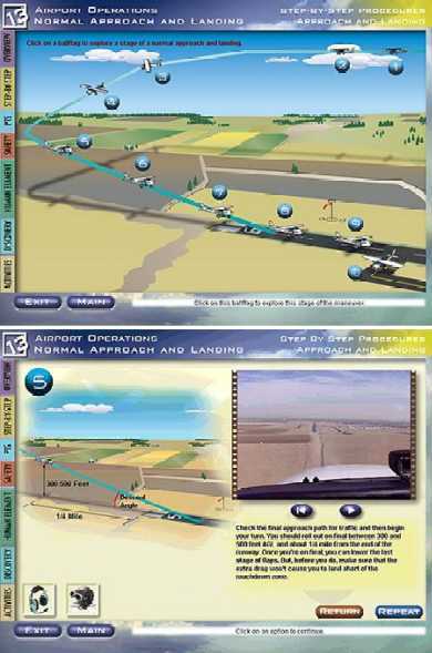 Jeppesen Private Pilot Maneuvers Software Course