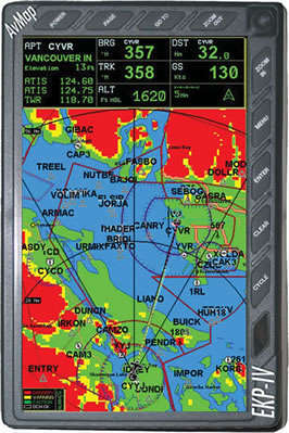 AvMap EKP-IV Color GPS