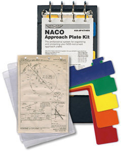 NACO Binder Kit