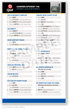 Garmin GPSMAP 196 Single Page Qref Card