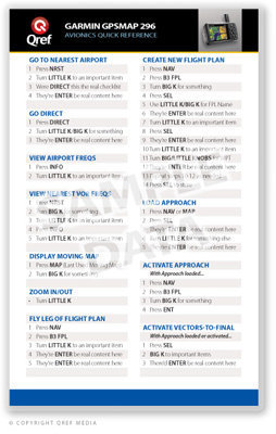 Garmin GPSMAP 296 Single Page Qref Card