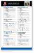 Garmin GPSMAP 296 Single Page Qref Card