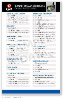 Garmin GPSMAP 496 / 495 / 396 Single Page Qref Card