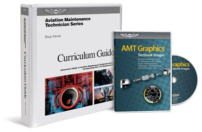 AMT Series Instructor's Curriculum Guide
