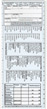 Pilot's Rules of Thumb Reference Checklist / Ruler