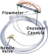 Aerox Retrofit Kit for Medical Regulator (2 User Fitting)