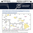 VFR: HAWAIIAN ISLANDS Sectional Chart