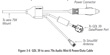 Garmin GDL39 Power/Data Cable for Garmin 795 / 796 and Apple iPad